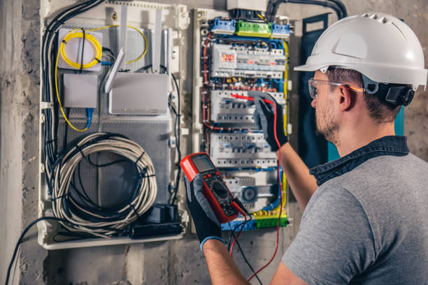 Best Electrical System Inspection  in Upper Ack, NY